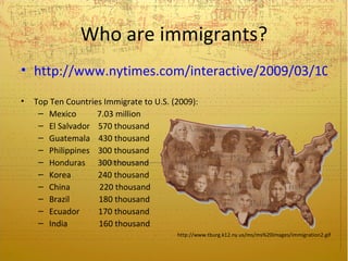 Who are immigrants?
• http://www.nytimes.com/interactive/2009/03/10/us

•   Top Ten Countries Immigrate to U.S. (2009):
     – Mexico       7.03 million
     – El Salvador 570 thousand
     – Guatemala 430 thousand
     – Philippines 300 thousand
     – Honduras 300 thousand
     – Korea        240 thousand
     – China        220 thousand
     – Brazil       180 thousand
     – Ecuador      170 thousand
     – India        160 thousand
                                         http://www.tburg.k12.ny.us/ms/ms%20images/immigration2.gif
 