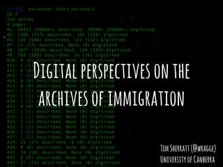 Digitalperspectivesonthe
archivesofimmigration
TimSherratt(@wragge) 
UniversityofCanberra
 
