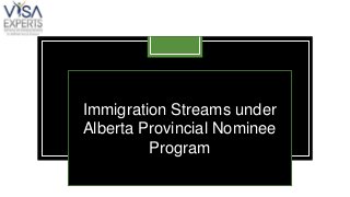 Immigration Streams under
Alberta Provincial Nominee
Program
 