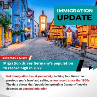 Net immigration has skyrocketed, reaching four times the
previous year's level and setting a new record since the 1950s.
The data shows that "population growth in Germany" heavily
depends on outward migration
IMMIGRATION
UPDATE
 