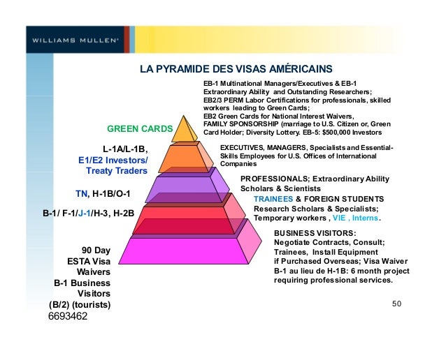waiver france visa Efforts Americain Reforme Les Apres de l'Immigration de waiver france visa Efforts Americain Reforme Les Apres de l'Immigration de