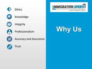 Why Us
Ethics
Knowledge
Integrity
Professionalism
Accuracy and Assurance
Trust
 