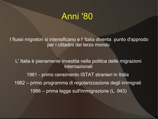 Anni '80

I flussi migratori si intensificano e l' Italia diventa punto d'approdo
                    per i cittadini del terzo mondo


  L' Italia è pienamente investita nella politica delle migrazioni
                           internazionali
        1981 - primo censimento ISTAT stranieri in Italia
  1982 – primo programma di regolarizzazione degli immigrati
          1986 – prima legge sull'immigrazione (L. 943)
 