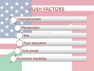 4
Unemployment
Persecution
War
Poor education
Civil unrest
Economic hardship
 