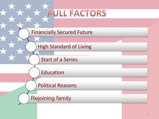 Financially Secured Future
High Standard of Living
Start of a Series
Education
Political Reasons
Rejoining family
5
 