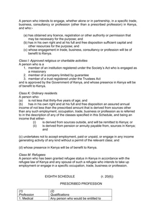 A person who intends to engage, whether alone or in partnership, in a specific trade,
business, consultancy or profession (other than a prescribed profession) in Kenya,
and who:-
(a) has obtained any licence, registration or other authority or permission that
may be necessary for the purpose; and
(b) has in his own right and at his full and free disposition sufficient capital and
other resources for the purpose; and
(c) whose engagement in trade, business, consultancy or profession will be of
benefit to Kenya.
Class I: Approved religious or charitable activities
A person who is a
1. member of an institution registered under the Society’s Act who is engaged as
a missionary
2. member of a company limited by guarantee
3. member of a trust registered under the Trustees Act
and is approved by the Government of Kenya, and whose presence in Kenya will be
of benefit to Kenya.
Class K: Ordinary residents
A person who-
(a) is not less that thirty-five years of age; and
(b) has in his own right and at his full and free disposition an assured annual
income of not less than the prescribed amount that is derived from sources other
than any such employment, occupation, trade, business or profession as is referred
to in the description of any of the classes specified in this Schedule, and being an
income that either-
(i) is derived from sources outside, and will be remitted to Kenya; or
(ii) is derived from pension or annuity payable from, sources in Kenya;
and
(c) undertakes not to accept employment, paid or unpaid, or engage in any income
generating activity of any kind without a permit of the relevant class; and
(d) whose presence in Kenya will be of benefit to Kenya.
Class M: Refugees
A person who has been granted refugee status in Kenya in accordance with the
refugee law of Kenya and any spouse of such a refugee who intends to take up
employment or engage in a specific occupation, trade, business or profession.
EIGHTH SCHEDULE (r. 20(6))
PRESCRIBED PROFESSION
(1)
Profession
(2)
Qualifications
1. Medical Any person who would be entitled to
 