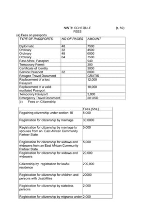NINTH SCHEDULE (r. 59)
FEES
(a) Fees on passports
TYPE OF PASSPORTS NO OF PAGES AMOUNT
Diplomatic 48 7500
Ordinary
Ordinary
Ordinary
32
48
64
4500
6000
7500
East Africa Passport 940
Temporary Permit 300
Certificate of Identity 3000
Service Passport 32 6000
Refugee Travel Document GRATIS
Replacement of a lost
Passport
12,000
Replacement of a valid
mutilated Passport
10,000
Temporary Passport 3,000
Emergency Travel Document 20 USD
(b) Fees on Citizenship
Fees (Shs.)
Regaining citizenship under section 10 5,000
Registration for citizenship by marriage 30,0000
Registration for citizenship by marriage to
spouses from an East African Community
Partner State
5,000
Registration for citizenship for widows and
widowers from an East African Community
Partner State
5,000
Registration for citizenship for widows and
widowers
20,000
Citizenship by registration for lawful
residence
200,000
Registration for citizenship for children and
persons with disabilities
20000
Registration for citizenship by stateless
persons
2,000
Registration for citizenship by migrants under 2,000
 
