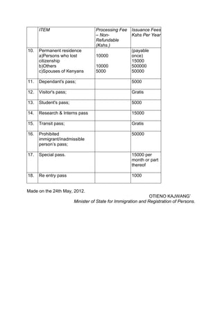 ITEM Processing Fee
– Non-
Refundable
(Kshs.)
Issuance Fees
Kshs Per Year
10. Permanent residence
a)Persons who lost
citizenship
b)Others
c)Spouses of Kenyans
10000
10000
5000
(payable
once)
15000
500000
50000
11. Dependant's pass; 5000
12. Visitor's pass; Gratis
13. Student's pass; 5000
14. Research & Interns pass 15000
15. Transit pass; Gratis
16. Prohibited
immigrant/inadmissible
person’s pass;
50000
17. Special pass. 15000 per
month or part
thereof
18. Re entry pass 1000
Made on the 24th May, 2012.
OTIENO KAJWANG’
Minister of State for Immigration and Registration of Persons.
 