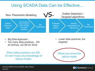 Using SCADA Data Can be Effective…
• Big Data Approach…
• Too many false positives…OK
for Airlines, not OK for Wind
• Lower false positives, but
targeted
Non- Parametric Modeling
Outlier Detection /
Targeted algorithms
When you know the
failure mode
When false positives are OK,
Or don’t have any knowledge of
failure modes
Set
Thresholds
Gather
Historical
Data
Train Model to
create baseline
under multiple
operation
conditions
Evaluate
Failure
(RCA)
Identify
parameters are
influenced
Set
Thresholds
2/24/2016
Imminent DEATH from SCADA: New Product
 