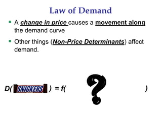 Immigration Inequality Supply and Demand | PDF