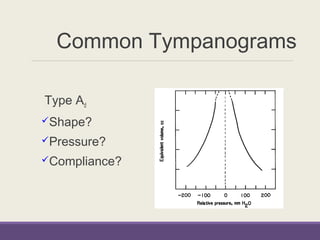 Common Tympanograms
Type Ad
Shape?
Pressure?
Compliance?
 