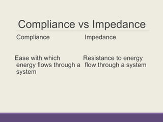 Compliance vs Impedance
Compliance
Ease with which
energy flows through a
system
Impedance
Resistance to energy
flow through a system
 