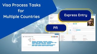Maple CRM - #1 Sales and Visa Process Management software for ...