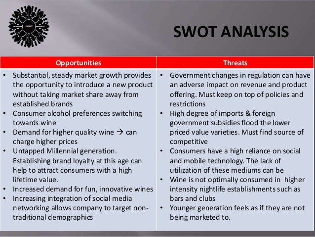 swot analysis of penfolds wines One of the weaknesses identified in the swot analysis was the difficulty in defining a target market for the company marketing plan for rongopai wines final . swot analysis of penfolds wines One of the weaknesses identified in the swot analysis was the difficulty in defining a target market for the company marketing plan for rongopai wines final .