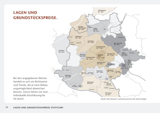 Ludwigsburg

     lagen und                                                                                                        420 – 580 €




     GrunDstücksPreise.

                                                                              400 – 630 €
                                                                                                              360 – 610 €




                                                                       490 – 720 €



                                                                                                470 – 1.050 €

                                                                                                                                                          360 – 890 €


                                                                                                                    690 – 1.400 €


                                      400 – 630 €


                                                                                                                                          610 – 1.170 €                    410 – 630 €
                                                                                440 – 820 €
                                                                                                                     1.310 – 1.510 €
                                                                                              640 – 1.400 €



                                                                                                                     480–1.200 €                                                         410 – 620 €


                                                                                                                                                                           440 – 570 €


                                                                                                                                          600 – 1.150 €
                                                                                                                    550 – 1.000 €                            530 – 740 €
                                                                                     460 – 670 € 910 – 950 €


                                                    420 – 860 €
     Bei den angegebenen Werten
     handelt es sich um Richtwerte
                                                                                                490–930 €
     und Trends, die je nach Bebau­                               520–690 €
                                                                                                                                         490–670 €


     ungsmöglichkeit abweichen
     können. Gerne führen wir eine
     i
     ­ndividuelle Einschätzung für                                                                                                     490–660 €



     Sie durch.                                                                                                             Quelle: EG Research, Gutachterausschuss der Stadt Stuttgart




22   Lagen und grundstückspreise Stuttgart
 