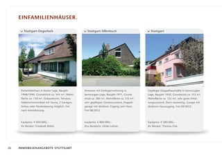 Einfamilienhäuser.

        Stuttgart-Degerloch                         Stuttgart-Sillenbuch                       Stuttgart




      Einfamilienhaus in bester Lage, Baujahr     Anwesen mit Einliegerwohnung in            Gepflegte Doppelhaushälfte in bevorzugter
      1948/1949, Grundstück ca. 545 m², Wohn­     bevorzugter Lage, Baujahr 1971, Grund­     Lage, Baujahr 1930, Grundstück ca. 315 m²,
      fläche ca. 130 m², Einbauküche, Terrasse,   stück ca. 584 m², Wohnfläche ca. 312 m²,   Wohnfläche ca. 152 m², sehr guter Erhal­
      Hallenschwimmbad mit Sauna, 2 Garagen,      sehr gepflegter Gesamtzustand, Doppel­     tungszustand, Dach neuwertig, Garage mit
      Anbau oder Neubebauung möglich. Frei        garage mit direktem Zugang zum Haus.       direktem Hauszugang. Frei 09/2012.
      nach Vereinbarung.                          Frei 08/2012.



      Kaufpreis: € 850.000,–                      Kaufpreis: € 800.000,–                     Kaufpreis: € 580.000,–
      Ihr Berater: Friedwalt Böhm                 Ihre Beraterin: Ulrike Lehner              Ihr Berater: Thomas Fink




26   ImmobilienAngebote Stuttgart
 