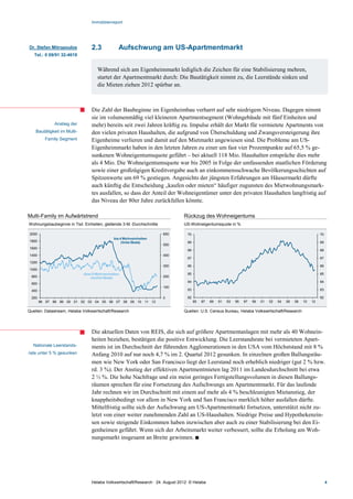 Immobilienreport




Dr. Stefan Mitropoulos           2.3            Aufschwung am US-Apartmentmarkt
   Tel.: 0 69/91 32-4619


                                    Während sich am Eigenheimmarkt lediglich die Zeichen für eine Stabilisierung mehren,
                                    startet der Apartmentmarkt durch: Die Bautätigkeit nimmt zu, die Leerstände sinken und
                                    die Mieten ziehen 2012 spürbar an.



                                 Die Zahl der Baubeginne im Eigenheimbau verharrt auf sehr niedrigem Niveau. Dagegen nimmt
                                 sie im volumenmäßig viel kleineren Apartmentsegment (Wohngebäude mit fünf Einheiten und
              Anstieg der        mehr) bereits seit zwei Jahren kräftig zu. Impulse erhält der Markt für vermietete Apartments von
    Bautätigkeit im Multi-       den vielen privaten Haushalten, die aufgrund von Überschuldung und Zwangsversteigerung ihre
          Family Segment         Eigenheime verlieren und damit auf den Mietmarkt angewiesen sind. Die Probleme am US-
                                 Eigenheimmarkt haben in den letzten Jahren zu einer um fast vier Prozentpunkte auf 65,5 % ge-
                                 sunkenen Wohneigentumsquote geführt – bei aktuell 118 Mio. Haushalten entspräche dies mehr
                                 als 4 Mio. Die Wohneigentumsquote war bis 2005 in Folge der umfassenden staatlichen Förderung
                                 sowie einer großzügigen Kreditvergabe auch an einkommensschwache Bevölkerungsschichten auf
                                 Spitzenwerte um 69 % gestiegen. Angesichts der jüngsten Erfahrungen am Häusermarkt dürfte
                                 auch künftig die Entscheidung „kaufen oder mieten“ häufiger zugunsten des Mietwohnungsmark-
                                 tes ausfallen, so dass der Anteil der Wohneigentümer unter den privaten Haushalten langfristig auf
                                 das Niveau der 80er Jahre zurückfallen könnte.

Multi-Family im Aufwärtstrend                                                   Rückzug des Wohneigentums
Wohnungsbaubeginne in Tsd. Einheiten, gleitende 3-M.-Durchschnitte              US-Wohneigentumsquote in %

 2000                                                                600          70                                                                              70
                                             bis 4 Wohneinheiten
 1800                                             (linke Skala)                   69                                                                              69
                                                                     500
 1600
                                                                                  68                                                                              68
 1400                                                                400
                                                                                  67                                                                              67
 1200
                                                                     300          66                                                                              66
 1000
                             über 5 Wohneinheiten                                 65                                                                              65
 800                            (rechte Skala)                       200
                                                                                  64                                                                              64
 600
                                                                     100
 400                                                                              63                                                                              63

 200                                                                 0            62                                                                              62
        96 97 98 99 00 01 02 03 04 05 06 07 08 09 10 11 12                             85   87   89   91   93   95   97   99   01   02   04   06   08   10   12

Quellen: Datastream, Helaba Volkswirtschaft/Research                            Quellen: U.S. Census Bureau, Helaba Volkswirtschaft/Research




                                 Die aktuellen Daten von REIS, die sich auf größere Apartmentanlagen mit mehr als 40 Wohnein-
                                 heiten beziehen, bestätigen die positive Entwicklung. Die Leerstandsrate bei vermieteten Apart-
  Nationale Leerstands-          ments ist im Durchschnitt der führenden Agglomerationen in den USA vom Höchststand mit 8 %
rate unter 5 % gesunken          Anfang 2010 auf nur noch 4,7 % im 2. Quartal 2012 gesunken. In einzelnen großen Ballungsräu-
                                 men wie New York oder San Francisco liegt der Leerstand noch erheblich niedriger (gut 2 % bzw.
                                 rd. 3 %). Der Anstieg der effektiven Apartmentmieten lag 2011 im Landesdurchschnitt bei etwa
                                 2 ½ %. Die hohe Nachfrage und ein meist geringes Fertigstellungsvolumen in diesen Ballungs-
                                 räumen sprechen für eine Fortsetzung des Aufschwungs am Apartmentmarkt. Für das laufende
                                 Jahr rechnen wir im Durchschnitt mit einem auf mehr als 4 % beschleunigten Mietanstieg, der
                                 knappheitsbedingt vor allem in New York und San Francisco merklich höher ausfallen dürfte.
                                 Mittelfristig sollte sich der Aufschwung am US-Apartmentmarkt fortsetzen, unterstützt nicht zu-
                                 letzt von einer weiter zunehmenden Zahl an US-Haushalten. Niedrige Preise und Hypothekenzin-
                                 sen sowie steigende Einkommen haben inzwischen aber auch zu einer Stabilisierung bei den Ei-
                                 genheimen geführt. Wenn sich der Arbeitsmarkt weiter verbessert, sollte die Erholung am Woh-
                                 nungsmarkt insgesamt an Breite gewinnen. 




                                 Helaba Volkswirtschaft/Research · 24. August 2012· © Helaba                                                                           4
 