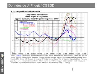 Données de J. Friggit / CGEDD

2

 