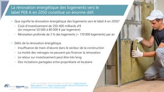 La rénovation énergétique des logements vers le
label PEB A en 2050 constitue un énorme défi
• Que signifie la rénovation ...