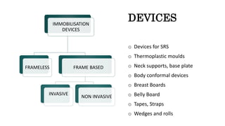 DEVICES
o Devices for SRS
o Thermoplastic moulds
o Neck supports, base plate
o Body conformal devices
o Breast Boards
o Belly Board
o Tapes, Straps
o Wedges and rolls
IMMOBILISATION
DEVICES
FRAME BASED
INVASIVE
NON INVASIVE
FRAMELESS
 