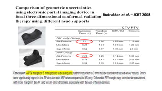 Budrukkar et al. – JCRT 2008
 