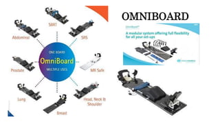 OMNIBOARD
 
