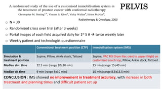 PELVIS
o N = 30
o Randomised cross over trial (after 3 weeks)
o Portal images of each field acquired daily for 1st 5 #  twice weekly later
o Weekly patient and technologist questionnnaire
Radiotherapy & Oncology, 2000
Conventional treatment position (CTP) Immobilisation system (IMS)
Simulation &
treatment position
Supine, Pillow, Ankle stock, Tattoed Supine, VAC FIX (from iliac crest to upper thigh) on
customized couch top, Pillow, Ankle stock, Tattoed
Median sim. time 22.5 min (range 20±30 min) 25 min (range 15±40 min)
Median t/t time 9 min (range 8±10 min) 10 min (range 8.5±13.5 min)
CONCLUSION : IMS showed no improvement in treatment accuracy, with increase in both
treatment and planning times and difficult patient set up
 
