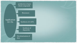 Application
Of PA Synthesis of 6-APA
production of pure
chiral compounds
Synthesis of
dipeptides
Decolourization of
dyes
Biosensor
s

 