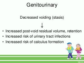 Genitourinary

          Decreased voiding (stasis)

                       ↓
• Increased post-void residual volume, retention
• Increased risk of urinary tract infections
• Increased risk of calculus formation
 