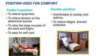 POSITION USED FOR COMFORT
Fowler’s position
• To relieve dyspnoea.
• To relieve tension on the
abdominal sutures
• To relax the large muscles of
the back and thighs .
• To easy for self care.
Cardiac position
• Comfortable to cardiac and
asthma.
• To relieve fatigue prevent
embolism
 