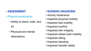 • ASSESSMENT
• Physical examination
• Ability to stand, walk, and
sit
• Physical and mental
alternations
• NURSING DIAGNOSIS
• Activity intolerance
• Impaired physical mobility
• Impaired bed mobility
• Impaired comfort
• Impaired skin integrity
• Impaired wheel chair mobility
• Impaired sitting
• Impaired standing
• Impaired transfer ability
 