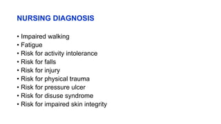 NURSING DIAGNOSIS
• Impaired walking
• Fatigue
• Risk for activity intolerance
• Risk for falls
• Risk for injury
• Risk for physical trauma
• Risk for pressure ulcer
• Risk for disuse syndrome
• Risk for impaired skin integrity
 