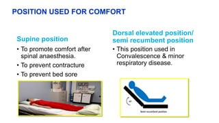 POSITION USED FOR COMFORT
Supine position
• To promote comfort after
spinal anaesthesia.
• To prevent contracture
• To prevent bed sore
Dorsal elevated position/
semi recumbent position
• This position used in
Convalescence & minor
respiratory disease.
 