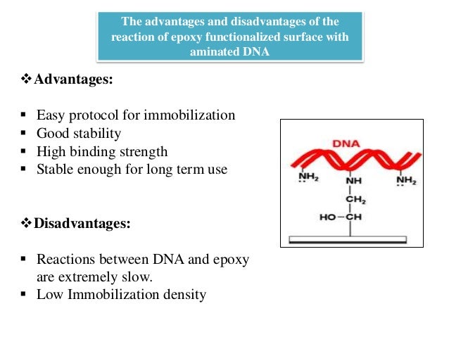 Immobilization techniques for dna biosensor
