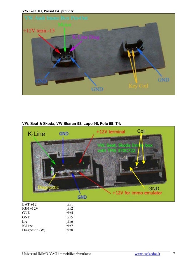 Universal IMMO VAG immobilizer/emulator - User‘s manual