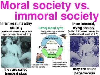 Moral society vs.
Family moral cycle
Family Kids
immoral societyIn a moral, healthy
society
(with birth rates above the
replacement level of 2.1)
In an immoral,
dying society
(with birth rates below the
replacement level of 2.1)
they are called
immoral sluts
they are called
polyamorous
 