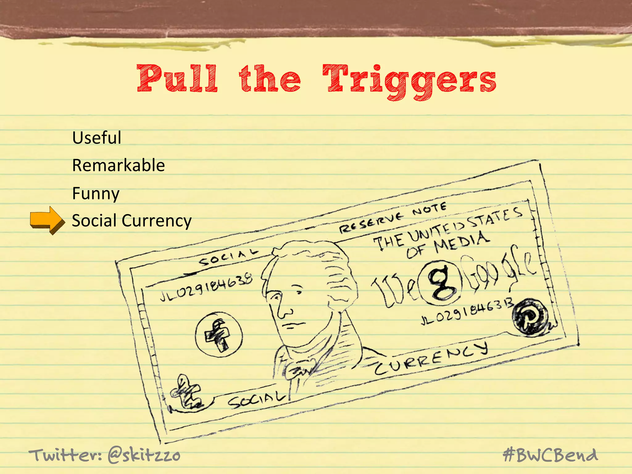 Pull the Triggers
Useful	
  
Remarkable	
  
Funny	
  
Social	
  Currency	
  

Twitter: @skitzzo

#BWCBend

 