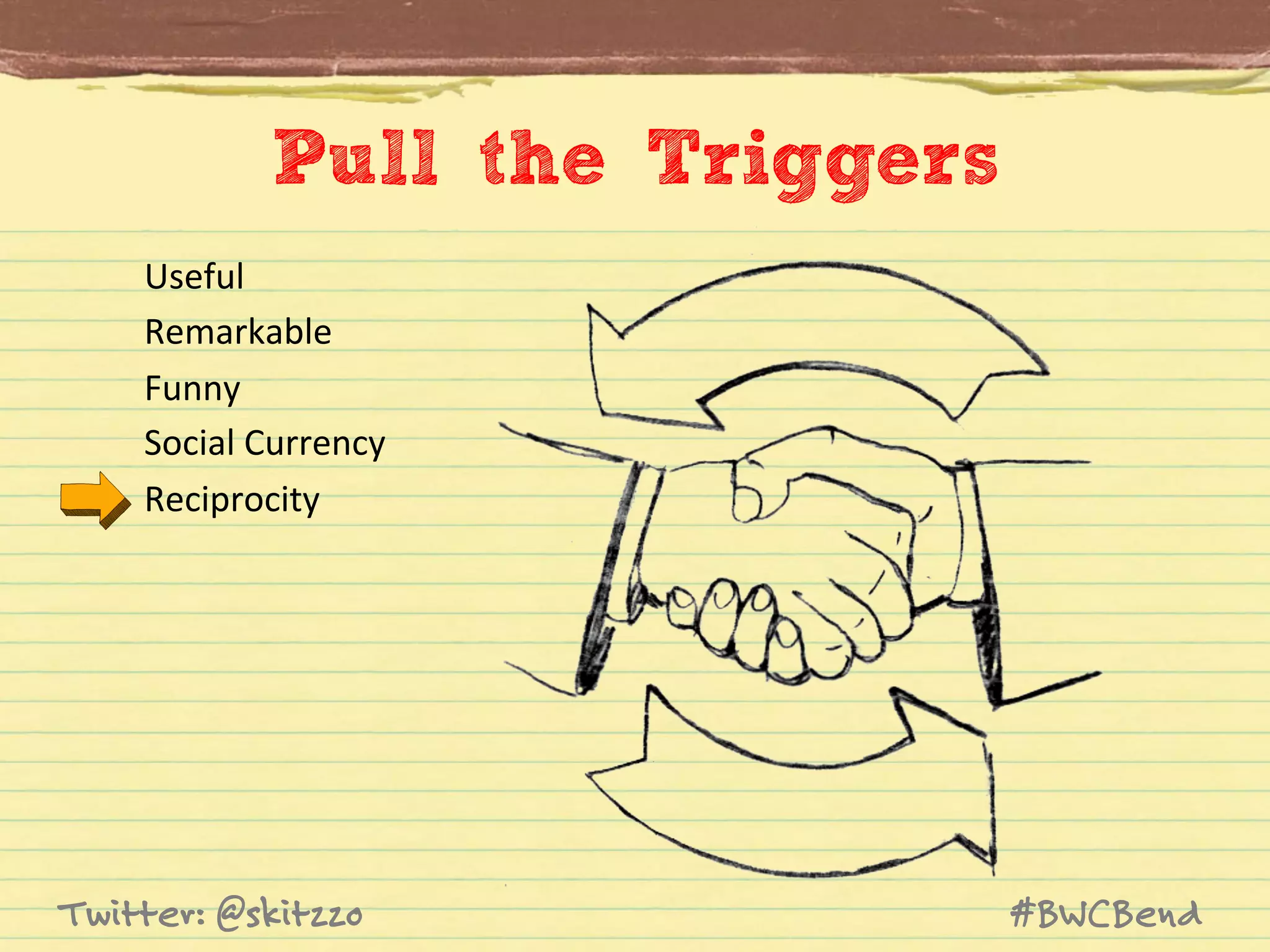 Pull the Triggers
Useful	
  
Remarkable	
  
Funny	
  
Social	
  Currency	
  
Reciprocity	
  

Twitter: @skitzzo

#BWCBend

 