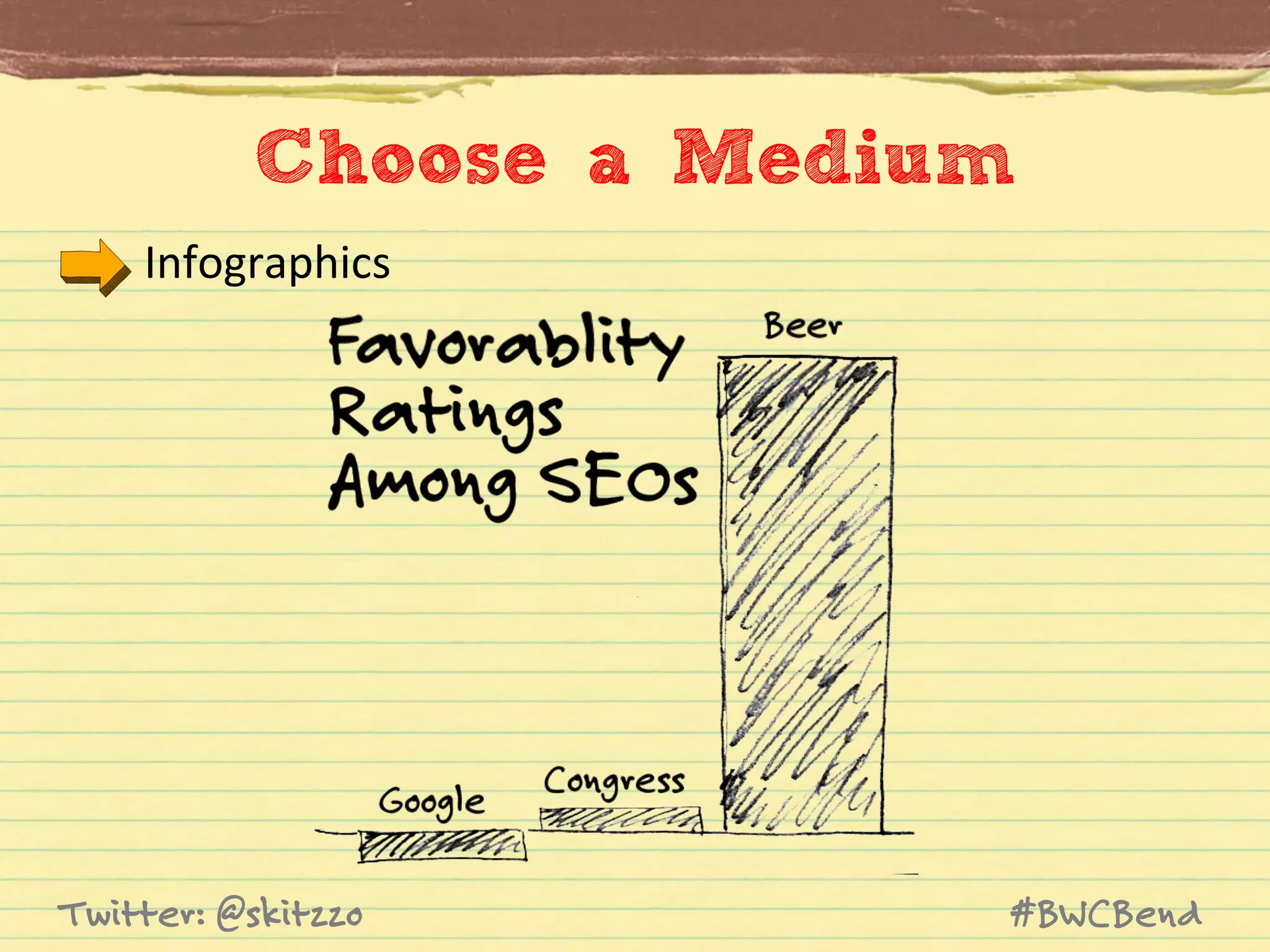 Choose a Medium	
  
Infographics	
  

Twitter: @skitzzo

#BWCBend

 