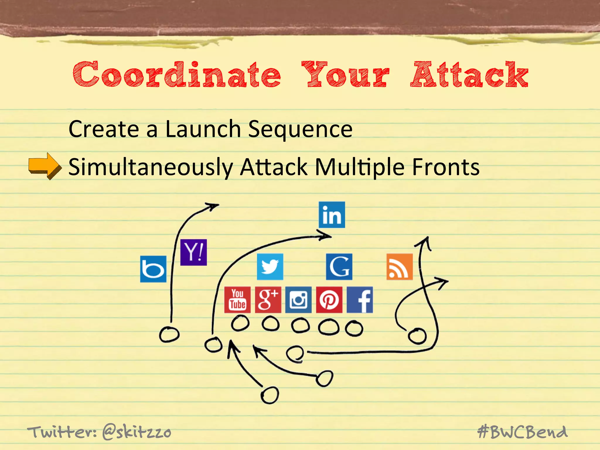 Coordinate Your Attack
Create	
  a	
  Launch	
  Sequence	
  
Simultaneously	
  AVack	
  MulJple	
  Fronts	
  

Twitter: @skitzzo

#BWCBend

 
