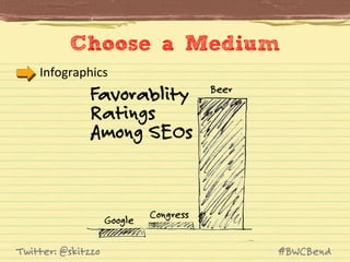 Choose a Medium	
  
Infographics	
  

Twitter: @skitzzo

#BWCBend

 