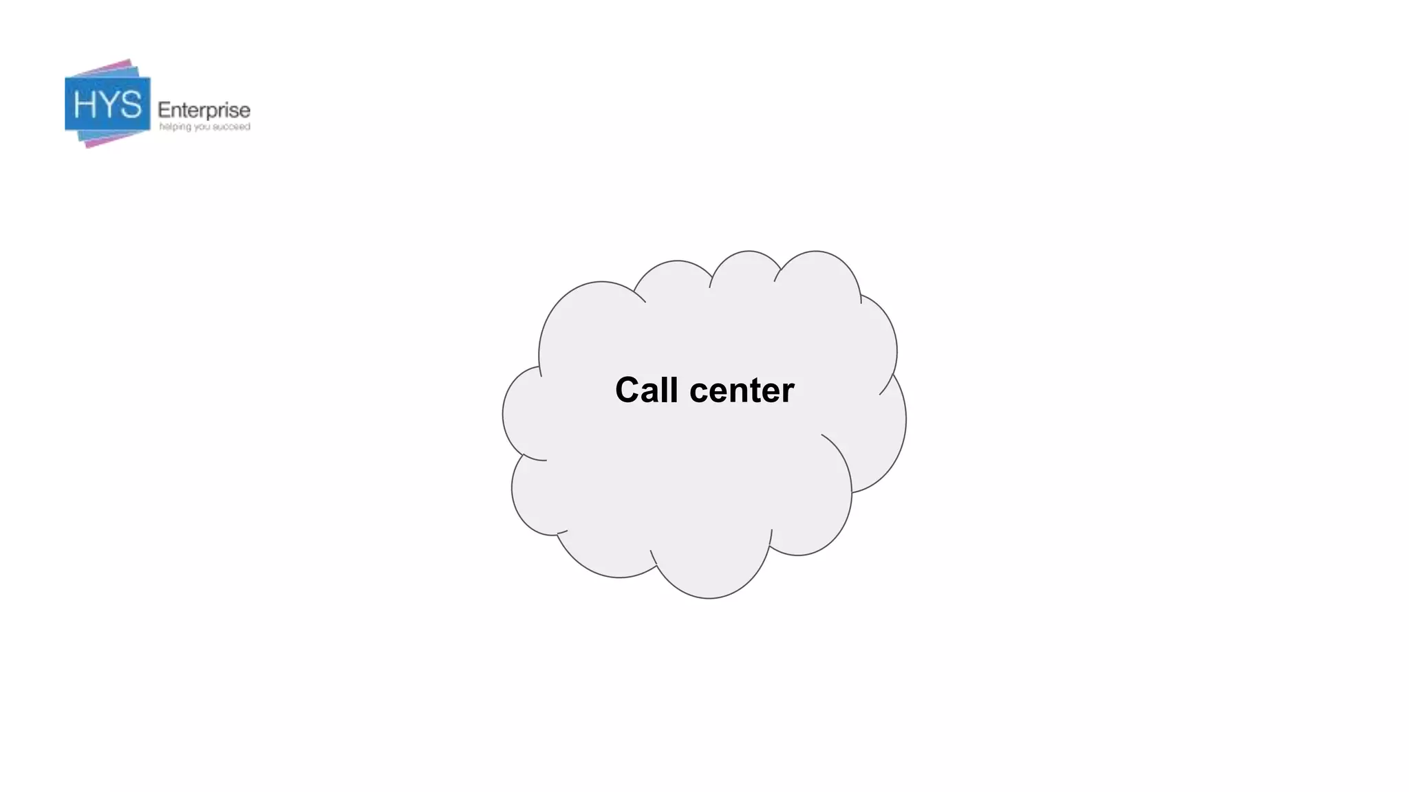 Call center
 