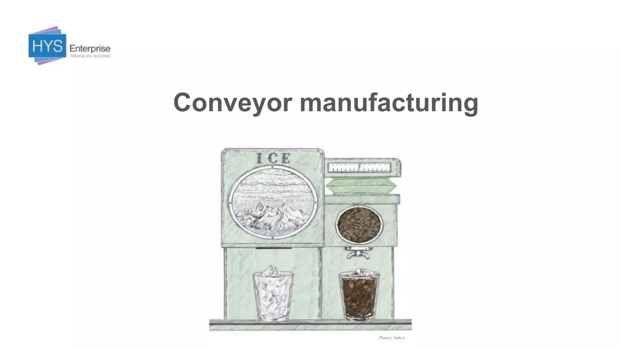 Conveyor manufacturing
 