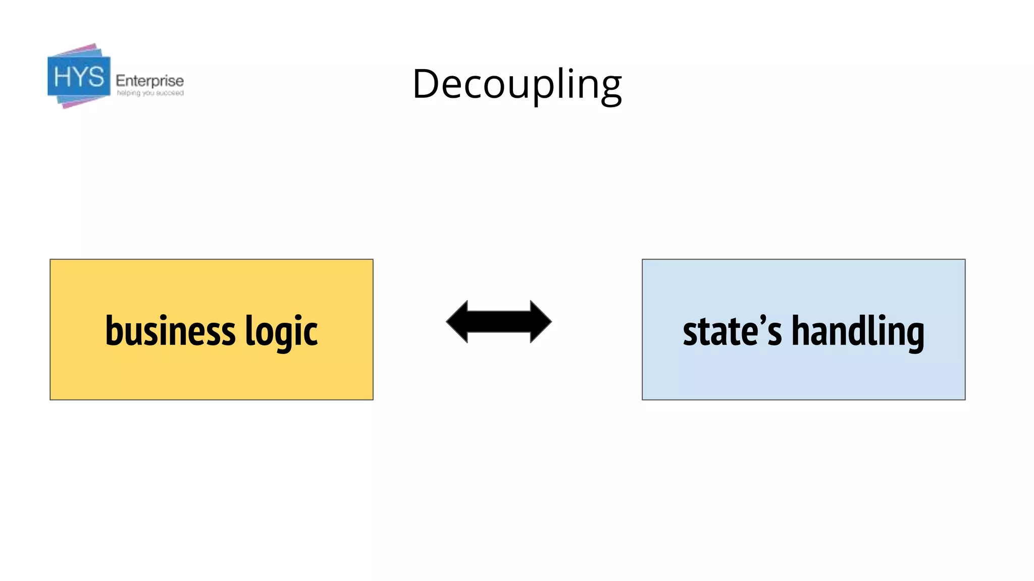 Decoupling
business logic state’s handling
 