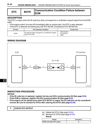 Toyota IMMO System Repair Information | PDF