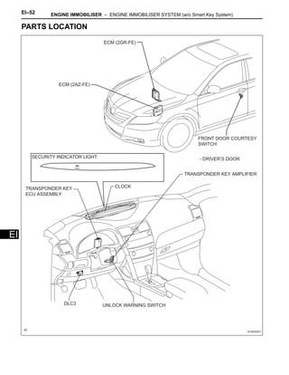 Toyota IMMO System Repair Information 