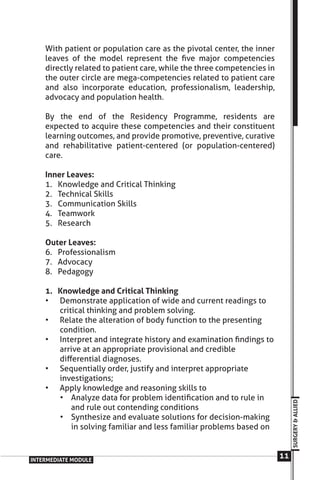 Comprehensive Guide to Intermediate Module in Surgery Training ...