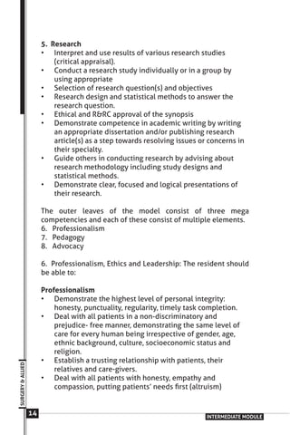 Comprehensive Guide to Intermediate Module in Surgery Training ...