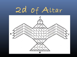2d o f A ltar
 