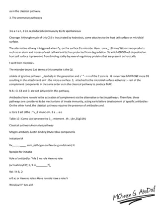 as in the classical pathway.
3. The attemative pathwaya
3 is a n a l , d 03, is produced continuously by its spontaneous
Cleavage. Although much of this C35 is inactivated by hydrolysis, some attaches to the host cell surface or microbial
surface.
The alternative athway is triggered when Cy, on the surface 0 a microbe. Here . om» _ LEI-mus Wit mrcrera products.
such as an atom and mosan of east cell wal and is thus protected from degradation. 3b which OBCOfneS deposited on
host cell surface is prevented from binding stably by several regulatory proteins that are present on hostcells
t sent from microbes.
The microbe-bound Cab terms a this complex is the Q}.
zézéée ol lgnative pathway. _-Iso help in the generation and s ' ” - n n of the C conv is . IS convertase bfiilfifi 9¥E more 03
resulting in the attachment emf . the micro a surface. 3, attached to the microbial surface activates t - rest of the
complement components in the same order as in the classrcal pathway to produce MAC.
N.B.: Ci. C4 and C: are not activated in this pathway.
Antibodies have no role in the activation of complement via the alternative or Iectin pathways. Therefore, these
pathways are considered to be mechanisms of innate immunity, acting early before development of specific antibodies-
On the other hand, the classical pathway requires the presence of antibodies and.
u: tore 3 art ofthe ; ~u_d imunc em. 3 a ... a o
Table 10 : Como son between the 3_.-mlement . th .-:jb<,35g314§
Classical pathway Anomalivo pathway
Mtigen-antibody .Lectin binding 0 Microbial componenls
Initiation M
fiv,,,,,,,,,,,____, com, pathogen surface (e.g.endotoxin) H
Needed for initiatio
Role of antibodlos ' Ma 3 no role Have no role
(activationyt 01) L, 9 m________7(_
Roi l l t B, D
e 0 ac or Have no role x Have no role Have a role V
Winslow!!!“ Am anfl
 